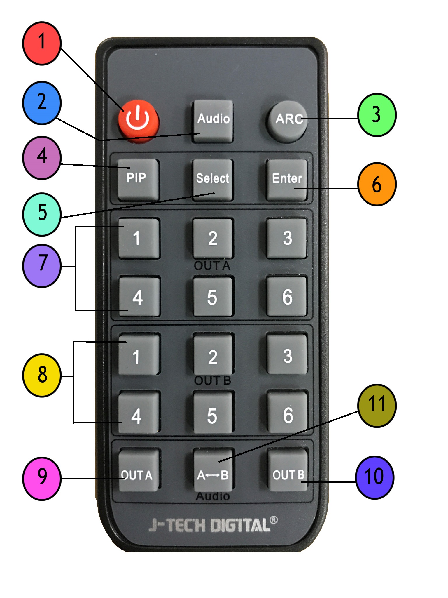 6x2Remote.jpg