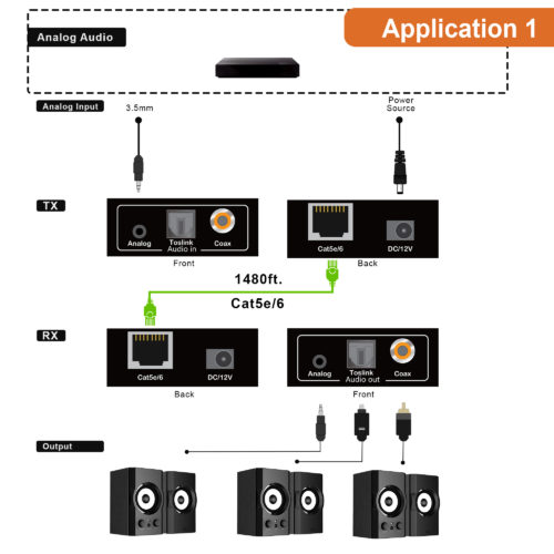 5_Application_1-500x500.jpg