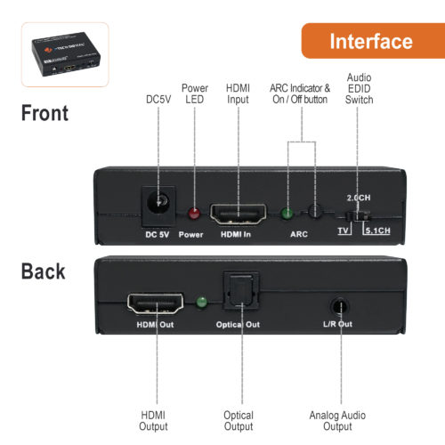 3_interface-1-500x500.jpg
