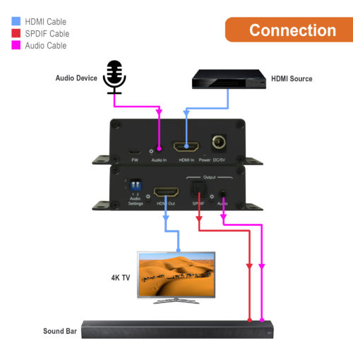 4_connection-4-500x500.jpg