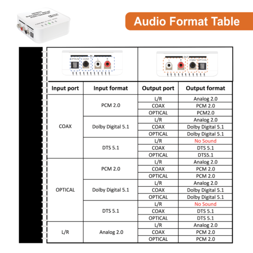 5.audio-format-final02-500x500.png